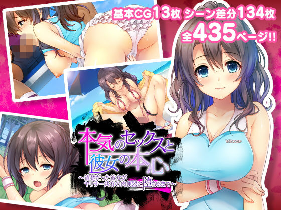 【本気のセックスと彼女の本心〜清楚だった彼女がヤリサー共有の肉便器に堕ちるまで〜】Akari blast！