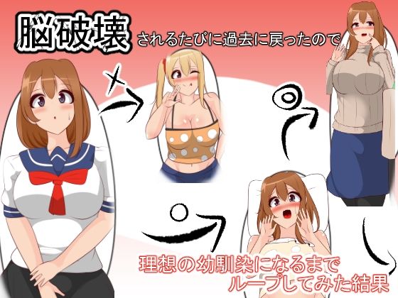 【脳破壊されるたびに過去に戻れたので理想の幼馴染になるまでループした結果】びっくる
